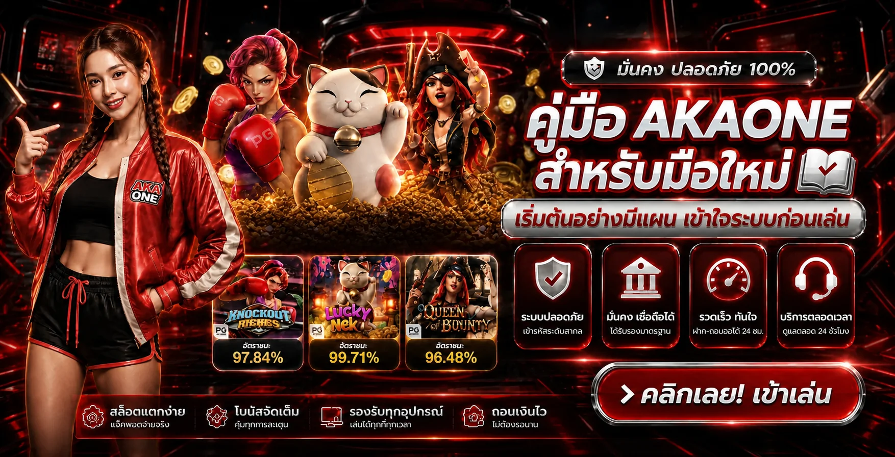 akaone คู่มือ AKAONE สำหรับมือใหม่ สมัคร เข้าใช้ และเล่นอย่างมีแผน
